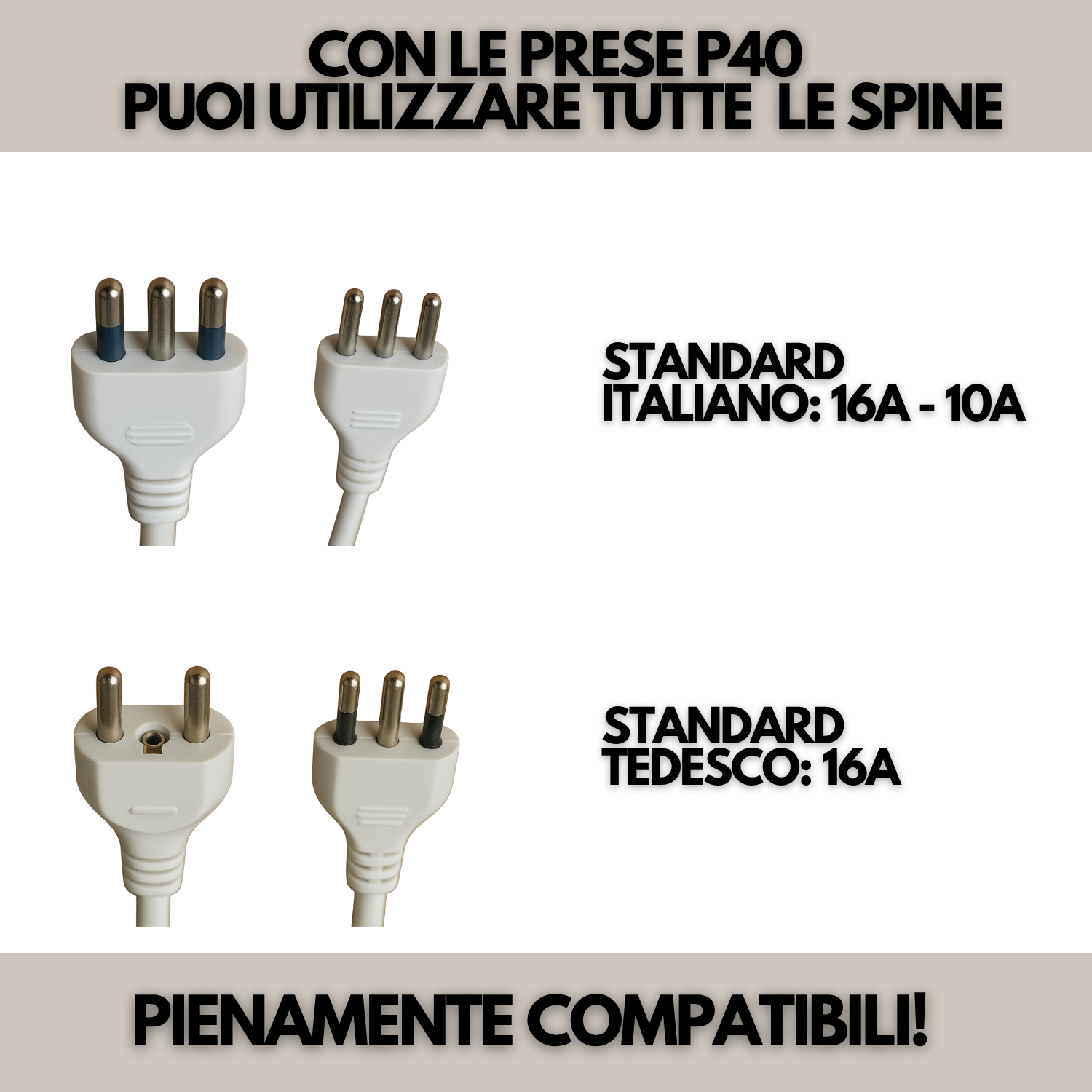 Multipresa da Incasso Quadra 4 Posti Universali P40 Bianca Compatibile Muratura Cartongesso Spine Standard Italiano Tedesca Cablaggio Rapido Presa Multipla Salvaspazio Adattatore