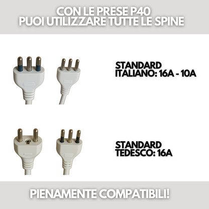 Multipresa da Incasso Quadra 4 Posti Universali P40 Bianca Compatibile Muratura Cartongesso Spine Standard Italiano Tedesca Cablaggio Rapido Presa Multipla Salvaspazio Adattatore